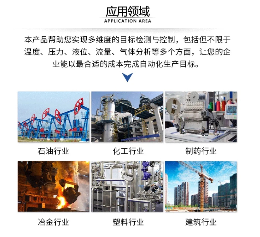 應(yīng)用領(lǐng)域 應(yīng)用領(lǐng)域